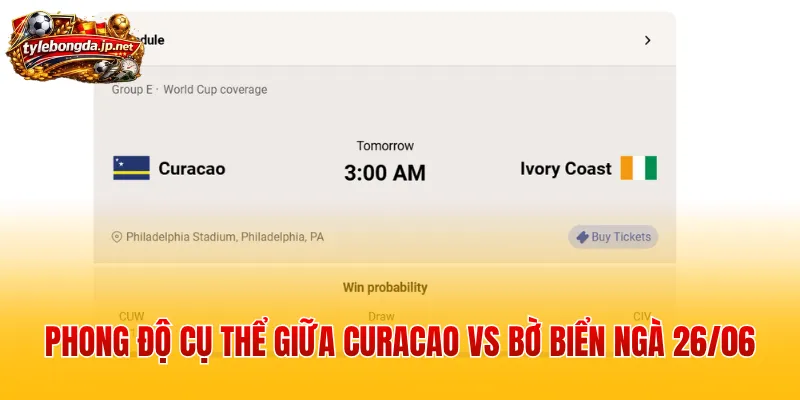 Phong độ cụ thể giữa Curacao vs Bờ Biển Ngà 26/06